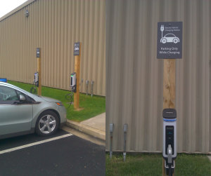 Electric Car Charging Stations